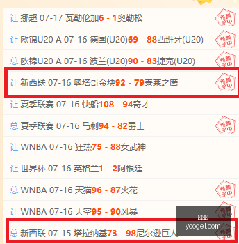 攻略连续,周稳中求胜,必胜场次深,世界杯,2023世界杯,世界杯赛程,世界杯球队,世界杯精彩看点,世界杯历史,世界杯冠军,世界杯直播,世界杯新闻,世界杯结果