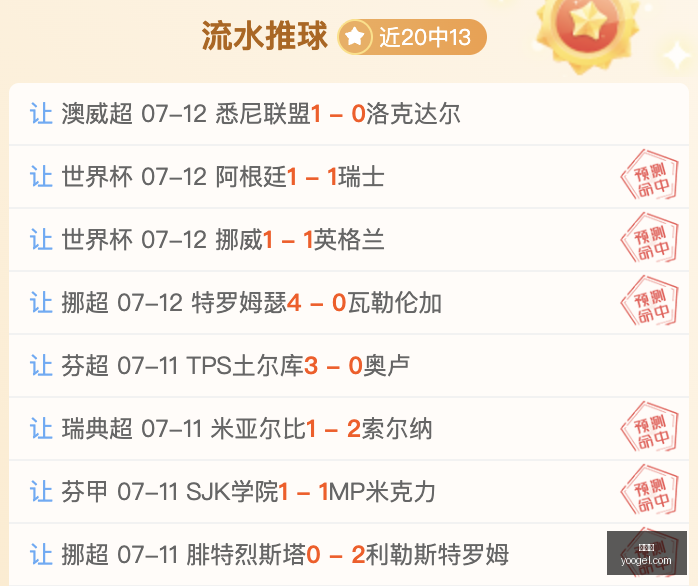俄杯前瞻,昨晚精准预,成功捕捉胜,世界杯,2023世界杯,世界杯赛程,世界杯球队,世界杯精彩看点,世界杯历史,世界杯冠军,世界杯直播,世界杯新闻,世界杯结果