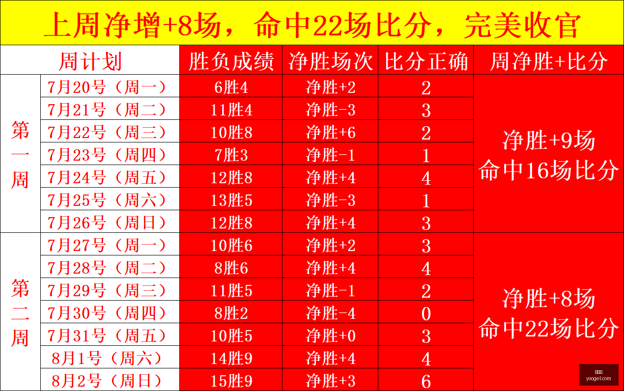 兹沃勒对决,阿贾克斯,神深度解析,世界杯,2023世界杯,世界杯赛程,世界杯球队,世界杯精彩看点,世界杯历史,世界杯冠军,世界杯直播,世界杯新闻,世界杯结果