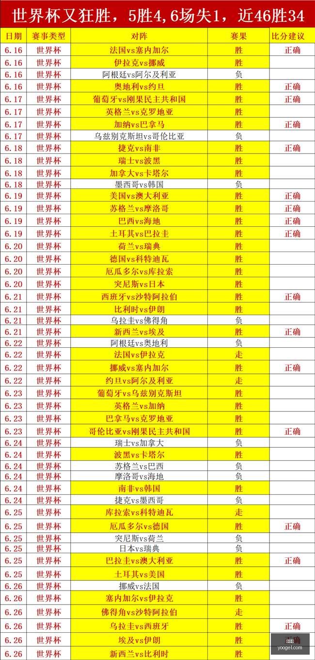 独家,切尔西后卫,塞缪尔斯,世界杯,2023世界杯,世界杯赛程,世界杯球队,世界杯精彩看点,世界杯历史,世界杯冠军,世界杯直播,世界杯新闻,世界杯结果