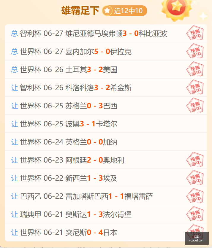 欧协联哥本,哈根主场战,况解析,世界杯,2023世界杯,世界杯赛程,世界杯球队,世界杯精彩看点,世界杯历史,世界杯冠军,世界杯直播,世界杯新闻,世界杯结果