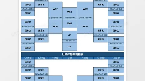 世界杯 资讯 040924 cqt