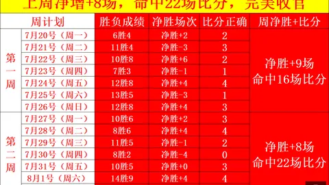 兹沃勒对决阿贾克斯：神深度解析报告
