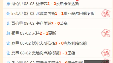 欧协联哥本哈根主场战况解析：大胜持续还是阵容调整