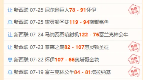 恩比德交易传闻：76人寻防守布伦森强援，詹姆斯成潜在交易对象
